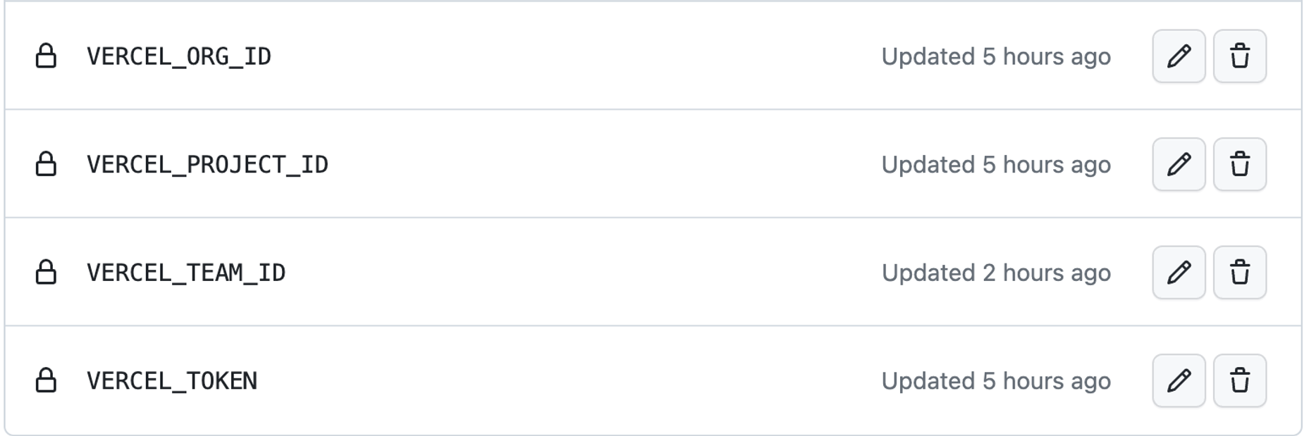추가 된 Secret 목록